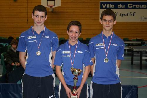 Le podium en 15ans Gar�ons: Ouroux
