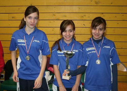 Le podium en 13ans Filles: Ouroux