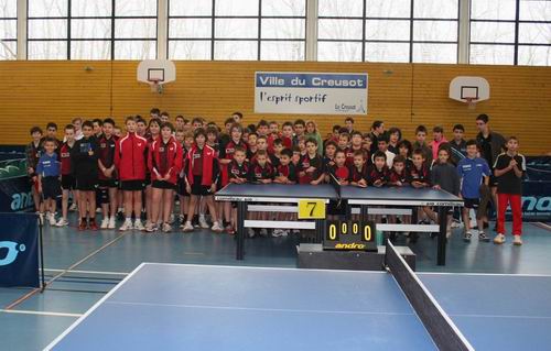 Les joueurs des Interclubs CD71