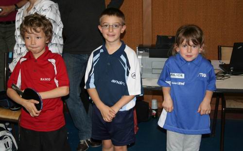 Le podium Tableau 3