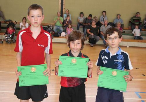 Le Podium Tableau 1