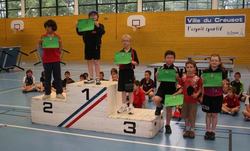 Les medaill�s Tableau 3