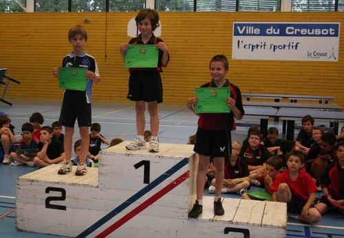 Le Podium Tableau 1