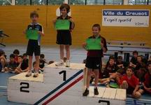 Le Podium du Tour 5 du Grand Prix Detection
