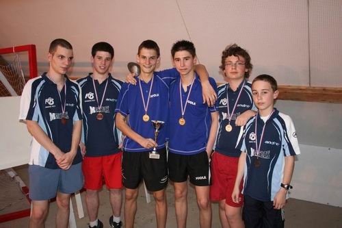 Podium Doubles Messieurs DM1100