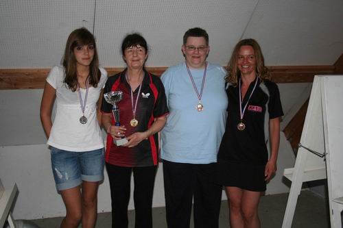 Podium Simples F5
