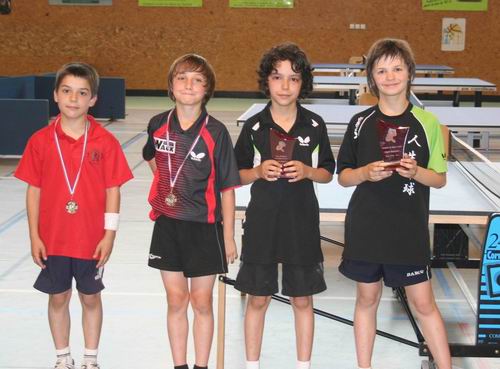 Le podium en Benjamins