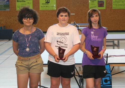 Le podium en Cadettes