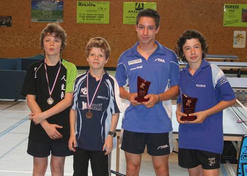 Le podium en Cadets