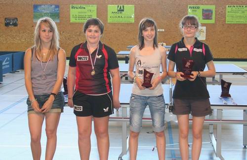 Le podium en Junior Filles