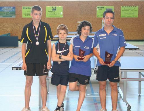 Le podium en Juniors Gar�ons