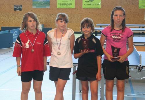 Le podium en Minimes Filles