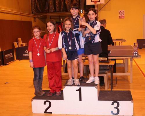 Le podium en 11ans Filles