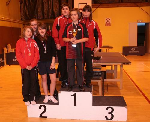 Le podium en 15ans Filles