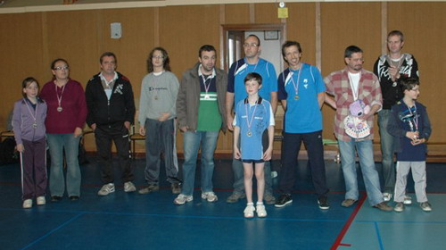 Le podium des titres en D4