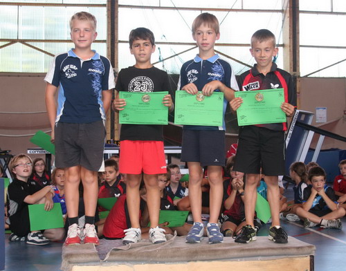 Le Podium Tableau 1