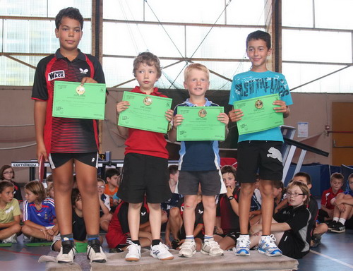 Le Podium Tableau 2