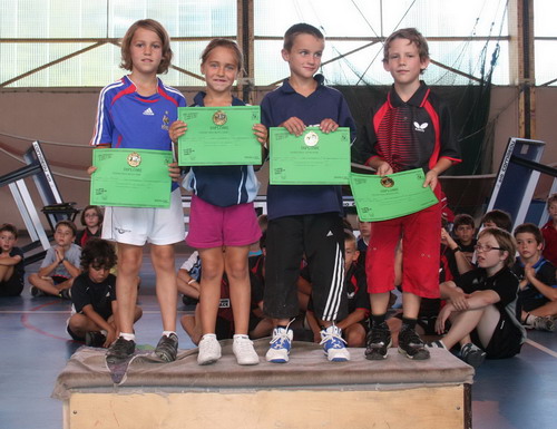 Le Podium Tableau 3