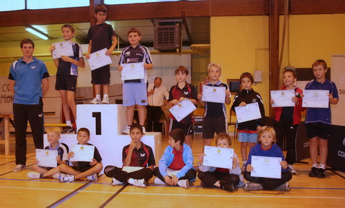Les joueurs du Tableau 1