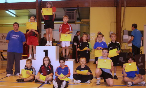 Les joueurs du Tableau 3