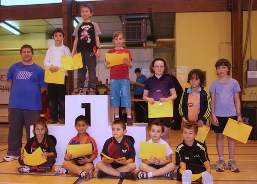 Les joueurs du Tableau 4