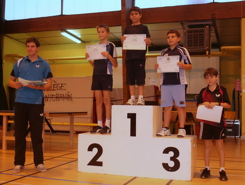 Le Podium Tableau 1