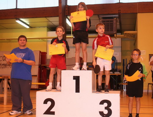 Le Podium Tableau 3