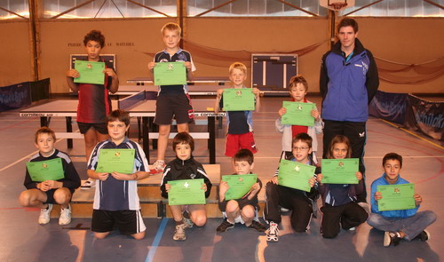 Les joueurs du Tableau 1