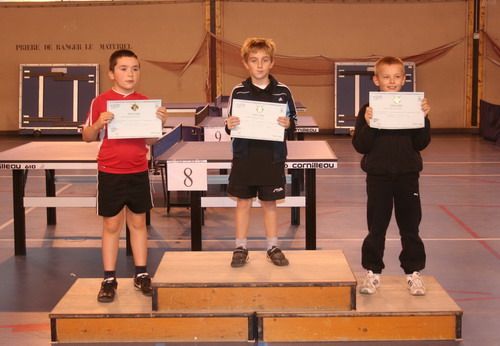 Le Podium Tableau 3