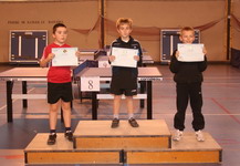 Le Podium du Tour 3 du Grand Prix Detection