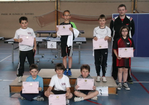 Les joueurs du Tableau 3