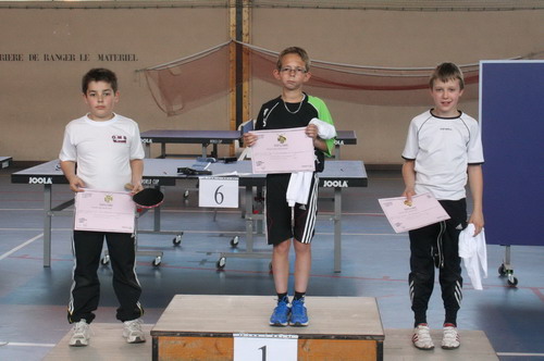 Le Podium Tableau 3