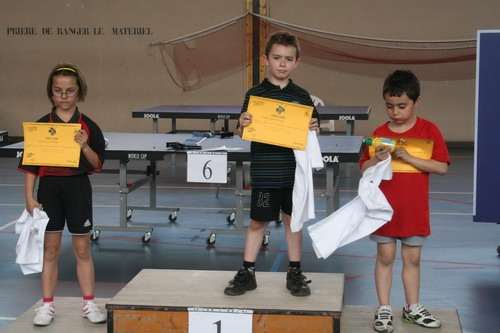 Le Podium Tableau 4