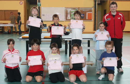 Les joueurs du Tableau 3