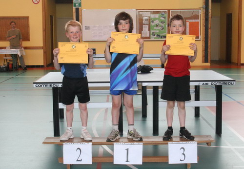 Le Podium Tableau 1