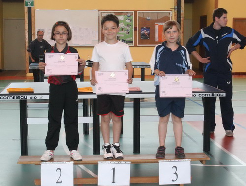 Le Podium Tableau 4