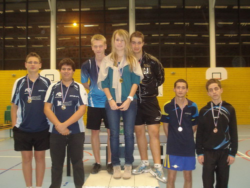 Le Podium Elites