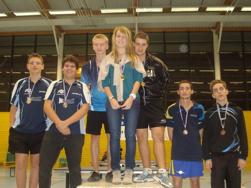 Le Podium Elites