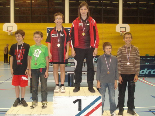 Les joueurs du Tableau 13 ans