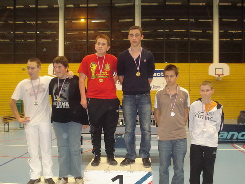 Les joueurs du Tableau 15 / 18ans