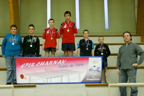 Les joueurs du Tableau 15 / 18ans
