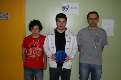 Le podium en Seniors Messieurs