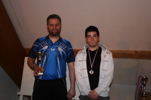 Podium Doubles DM2100