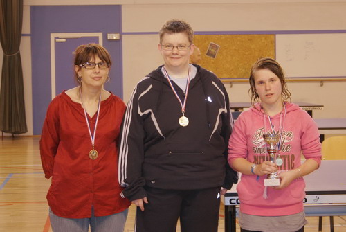 Podium Simples F5