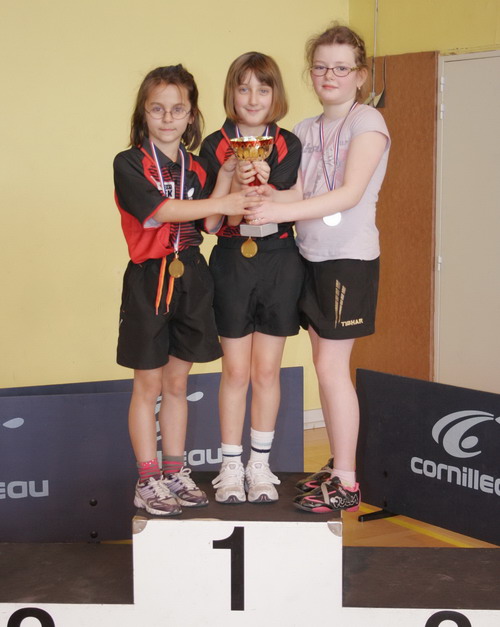 Le Podium Benjamines