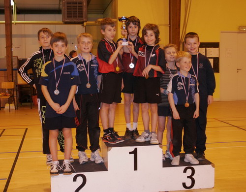 Le Podium Benjamins
