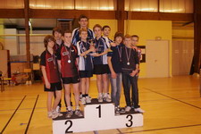Le Podium en Cadets