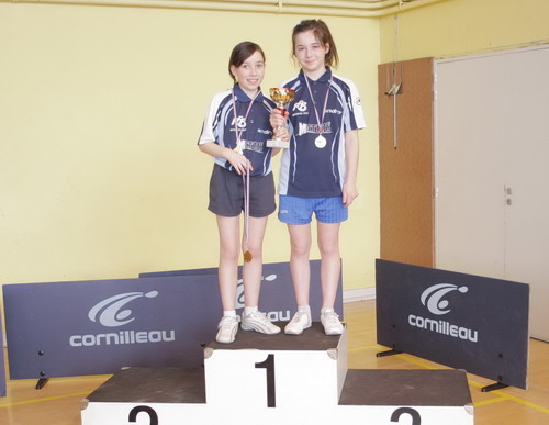 Le Podium Minimes Filles