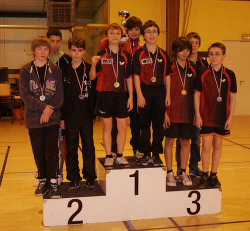 Le Podium Minimes Gar�ons