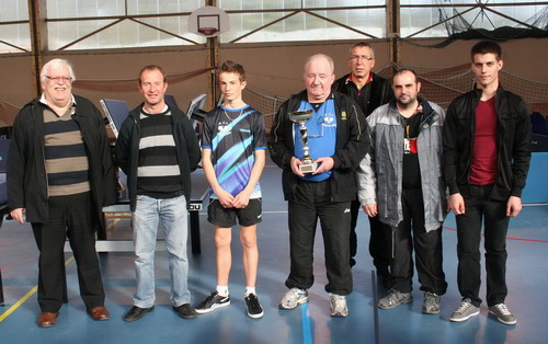 Le podium des titres en D2
